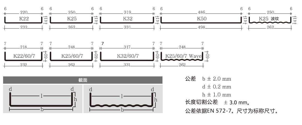 U型玻璃尺寸,U型玻璃規(guī)格