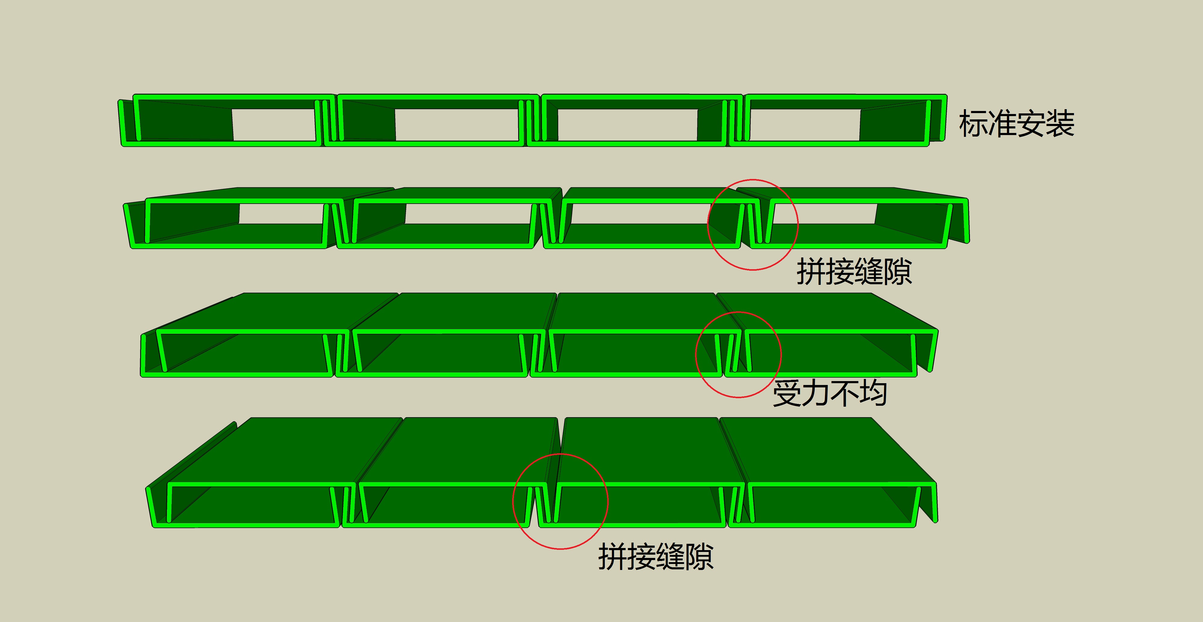 U型玻璃幕牆質(zhì)量,U型玻法蘭變形