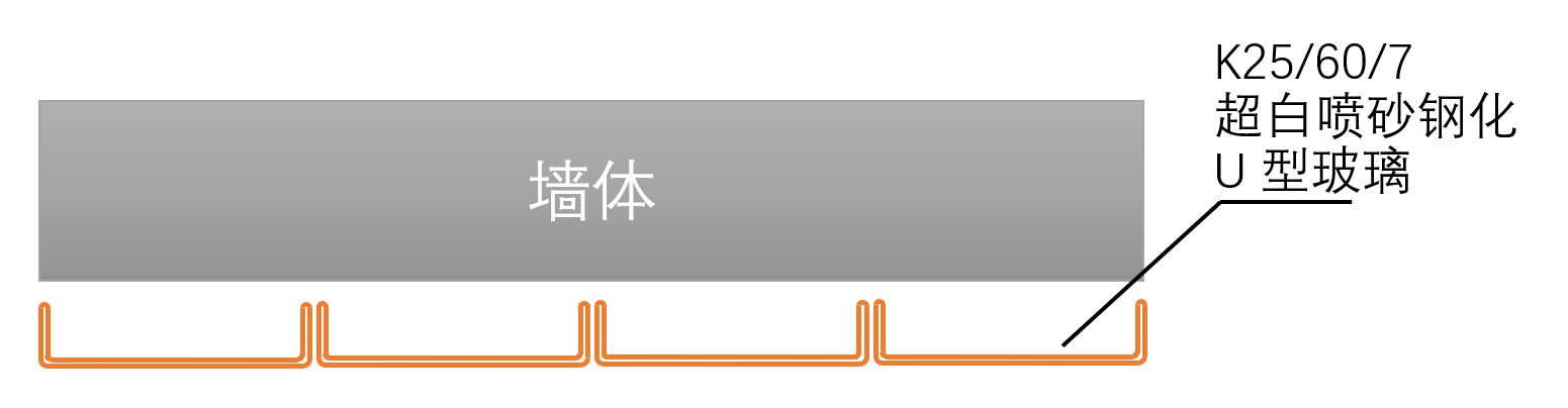 襯絹畫安裝方法