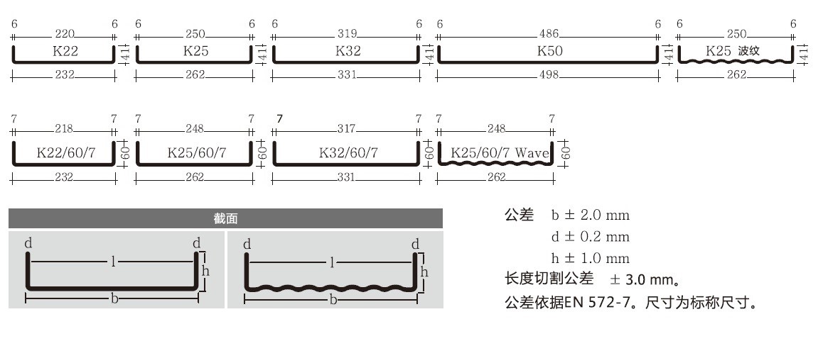 U型玻璃規(guī)格