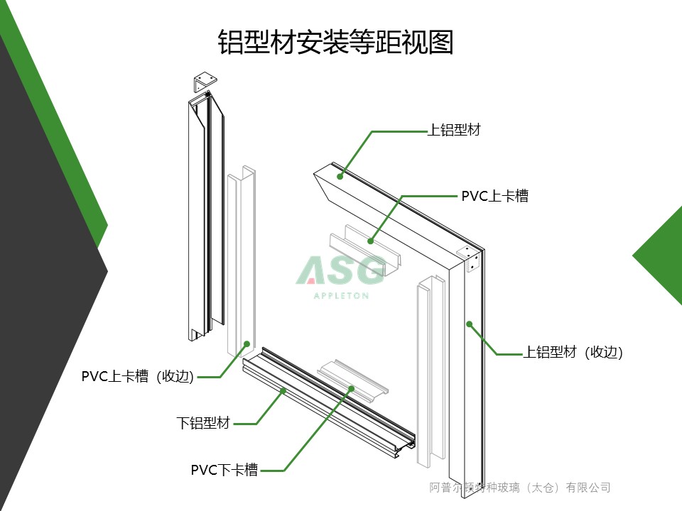 U型玻璃鋁型材緩衝墊等距視圖